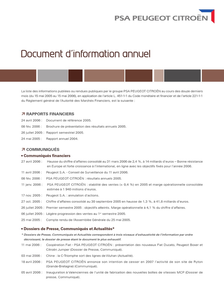 Dia Automobiles Industrie Automobile