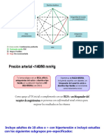 Línea Verde:: Combinación Preferida Útil Negra: Posibles No Recomendada