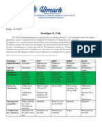 Serotipos de E. Coli