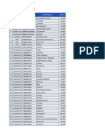 Data Pelanggan Fastpayf