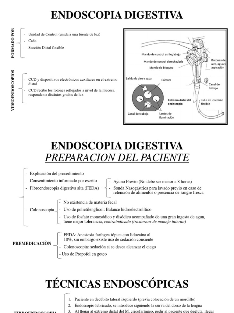 Procedimientos y Complicaciones de Endoscopia | PDF | Endoscopia ...
