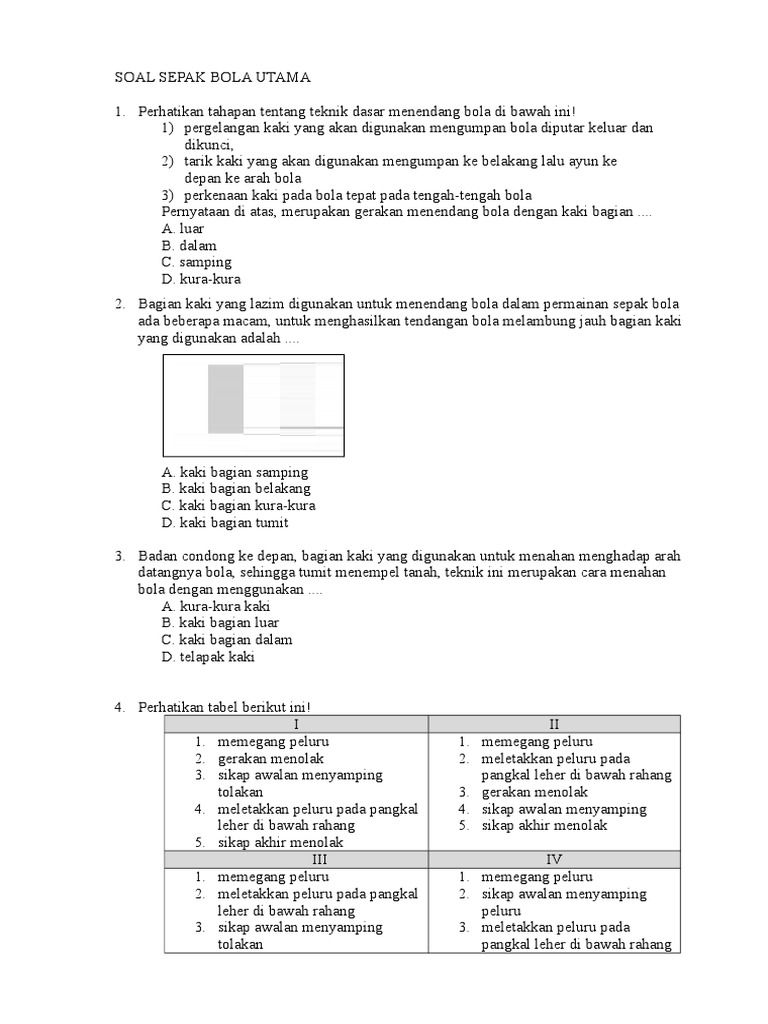 Soal Usbn Tik Smp 2019 Ktsp