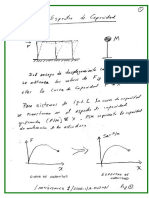 Curva de Capacidad.pdf