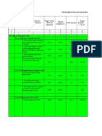 6.1.1.5 Renc Perbaikan Kinerja&TL