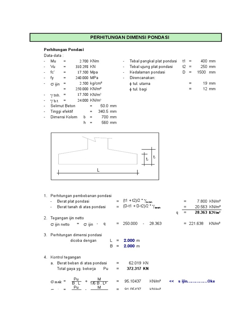 Pondasi Bujur Sangkar