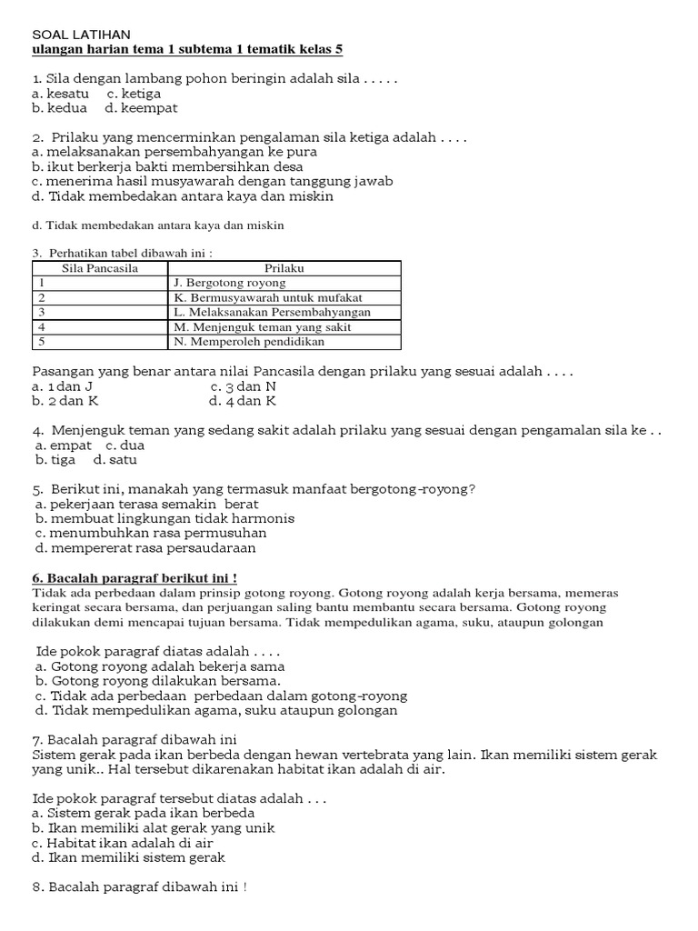 Soal Latihan Tematik Kelas 5 Sd Tema 1
