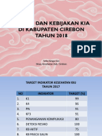 Situasi Dan Kebijakan Kia (Ibu)