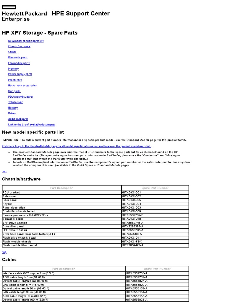 VSP G400HP XP Storage Parts PDF Solid State Drive Printed