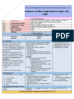 6272-2_Resuscitarea%20cardiorespiratorie.pdf