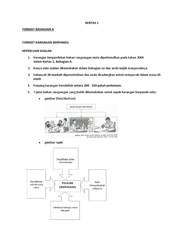 Contoh Karangan Mantap Pdf