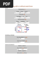 EC2 Bending With or Without Axial Force