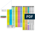 Lista de Componentes