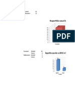 Graficele ramase.xlsx