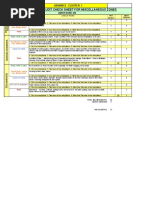 1 S, 2 S & 3 S Audit Check Sheet For Miscellaneous Zones