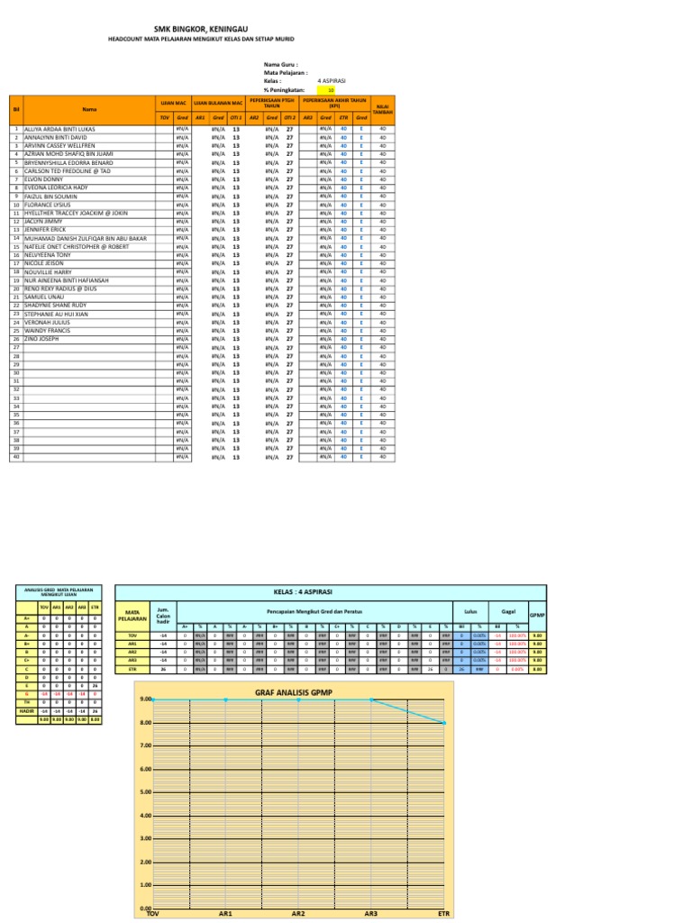 Tapak Analisis Ppt Ting 2 2014