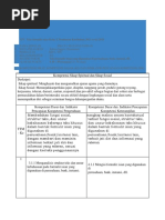 RPP Teks Formulir Isian Kelas X Peminatan Kurikulum 2013 Revisi 2018