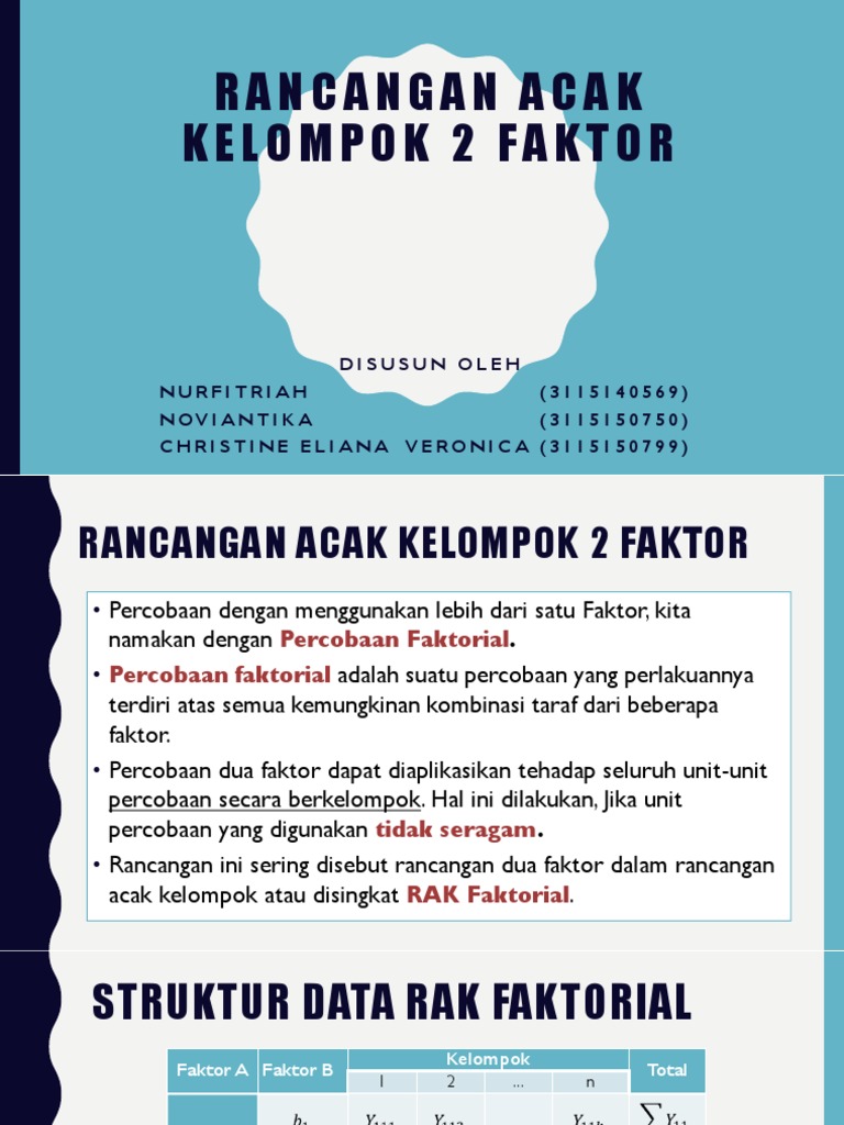 Contoh Soal Rancangan Acak Kelompok 2 Faktorial