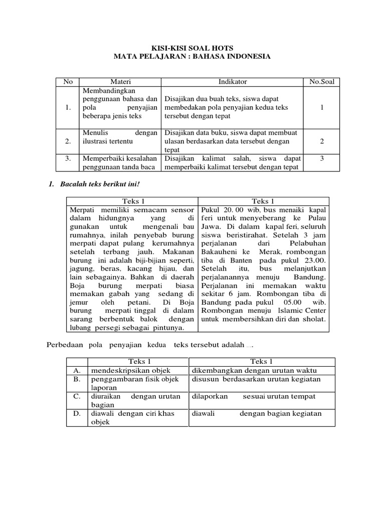 Kisi Kisi Dan Soal Hots Bahasa Indonesia