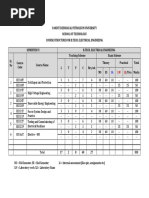 BT Sem VI Elec