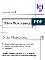 Orbita Microcosmica