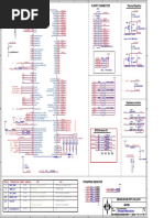 Near The PWM MOS: Net Name Pin LO HI Function