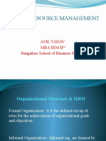 Human Resource Management: Anil Yadav Mba Sem Ii Bangalore School of Business Studies