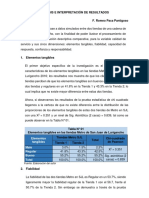 Análisis e Interpretación de Resultados