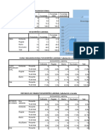 Discusión de Resultados