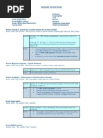 Harvard Referencing Detailed