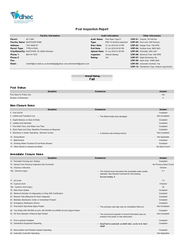 Eastover Park Public Swimming Pool Inspection On Permit No. 401138A On 72718 PDF Swimming