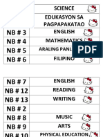 NB # 1 NB # 2 NB # 3 NB # 4 NB # 5 NB # 6: Science Edukasyon Sa Pagpapakatao English Mathematics