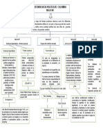 158904597 Prueba Revolucion Francesa Guia Prueba