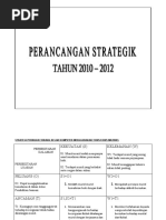 Download Pelan Strategik Sukan HOKI by khairulnizam ms SN38471484 doc pdf