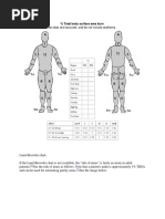 Lund and Browder Chart | PDF | Burn | Skin