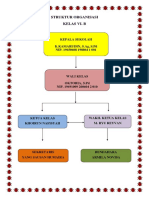 Struktur Organisasi