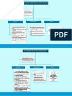 Planeamiento P.5.1-. Eje 2 y 3