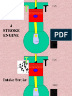 4 Stroke Engine