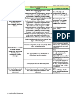 Transit Form Reading Skills Y1 2018