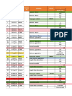 Schedule Retooling Poltek Pos