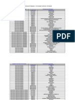 Postg PDF
