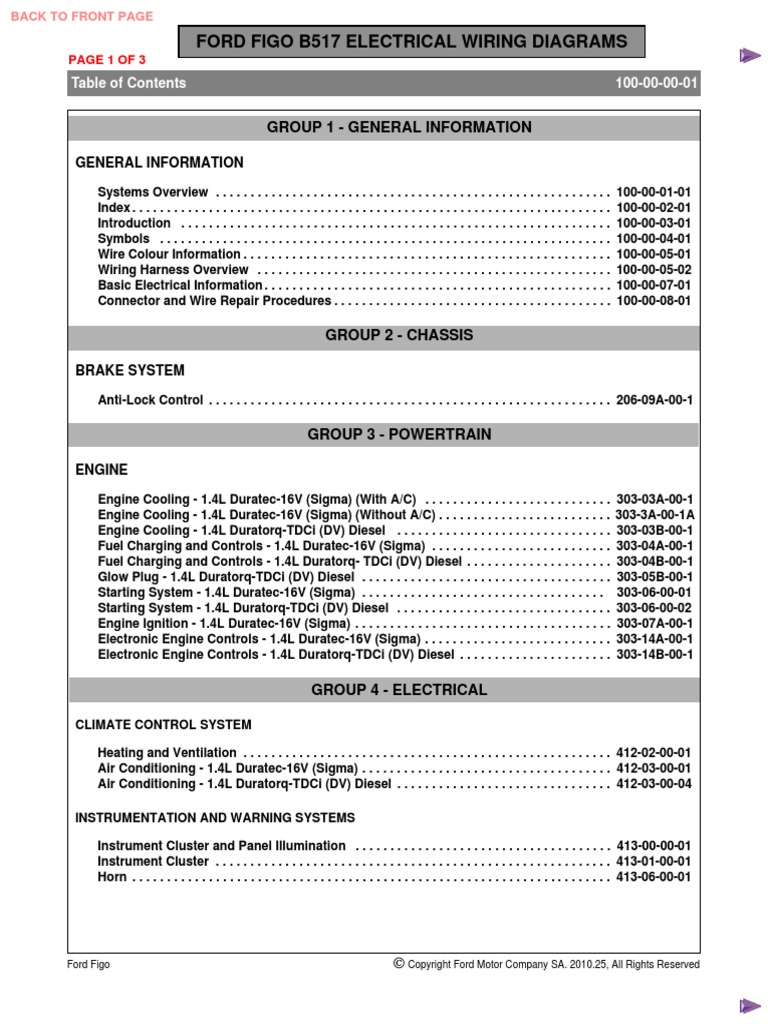 2018 FORD FIGO WORKSHOP MANUAL FREE DOWNLOAD intelligence overview