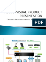 AUDIO-VISUAL PRODUCT PRESENTATION.pptx