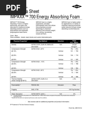 Tech Data Sheet IMPAXX™ 700 Energy Absorbing Foam: Product