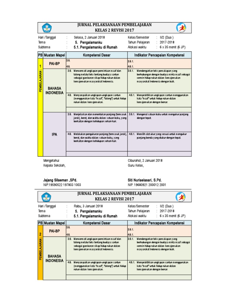 Jurnal Pembelajaran Kelas 2 Tema 5 | PDF