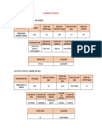 CUADROS TÉCNICOS.docx