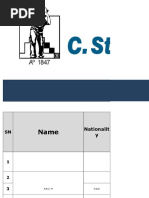 Contoh Surat Pembatalan Pertukaran Contoh Surat Pembatalan Pertukaran