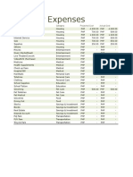 Monthly Expenses and Budget Tracking Spreadsheet