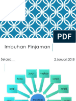 Imbuhan Pinjaman