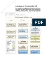 2-Cara Upload Artikel Ke Jurnal Online