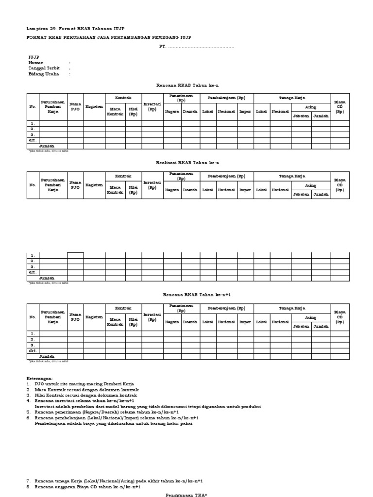 Format RKAB Tahunan untuk IUJP | PDF